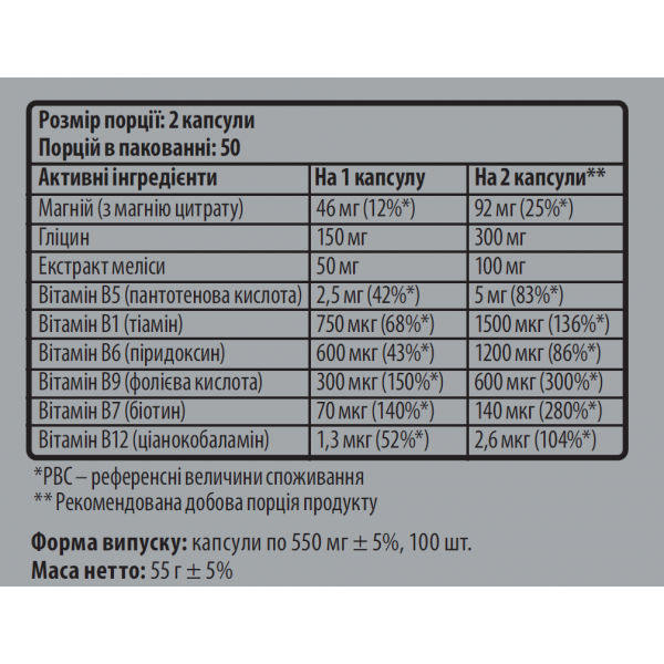 Комплекс вітамінів для підтримки нервової системи, Sporter, B-Complex - 100 капс