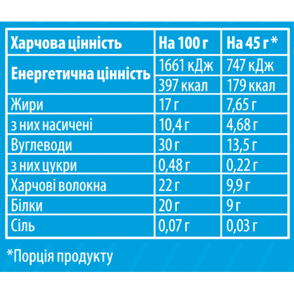 Драже з протеином, Sporter, Bilok Dots - 45 г 