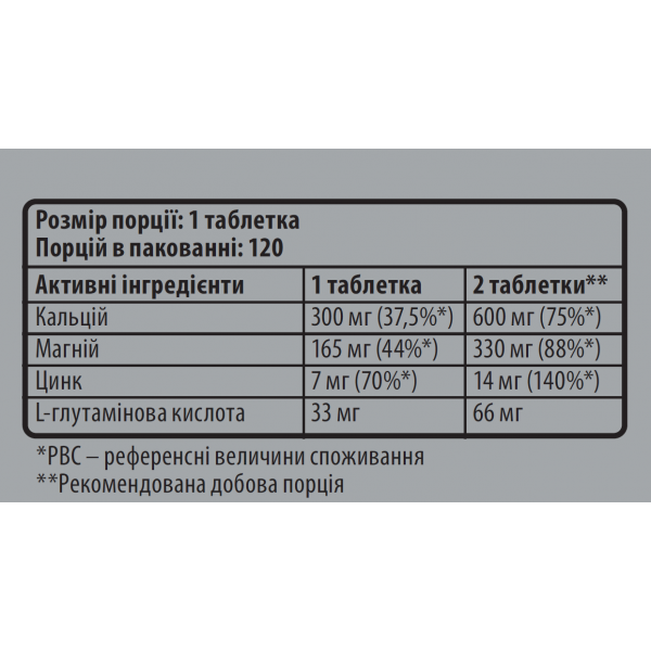 Кальцій Магній Цинк, Sporter, Calcium Magnesium Zinc - 120 таб Кальцій Магній Цинк, Sporter, Calcium Magnesium Zinc - 120 таб
