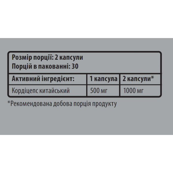 Кордіцепс, гриб-адаптоген, Sporter, Cordyceps 500 мг – 60 таб