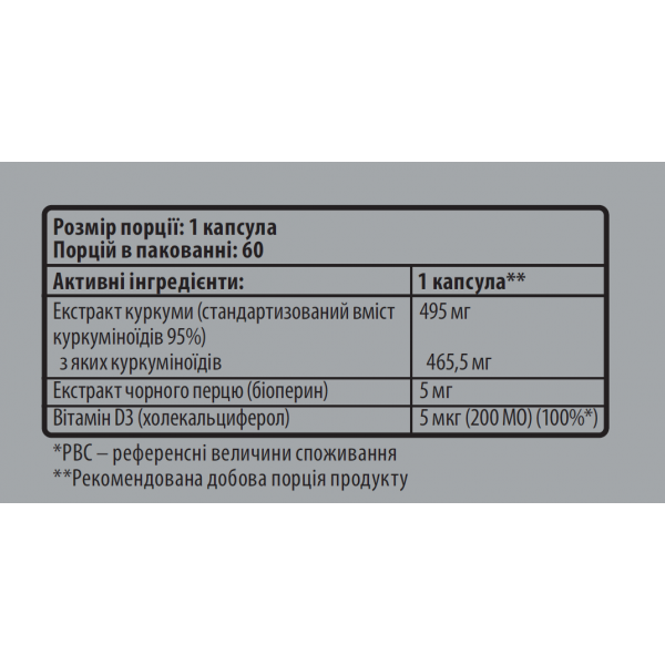 Куркумін з чорним перцем, Sporter, Curcumin 95% - 60 капс