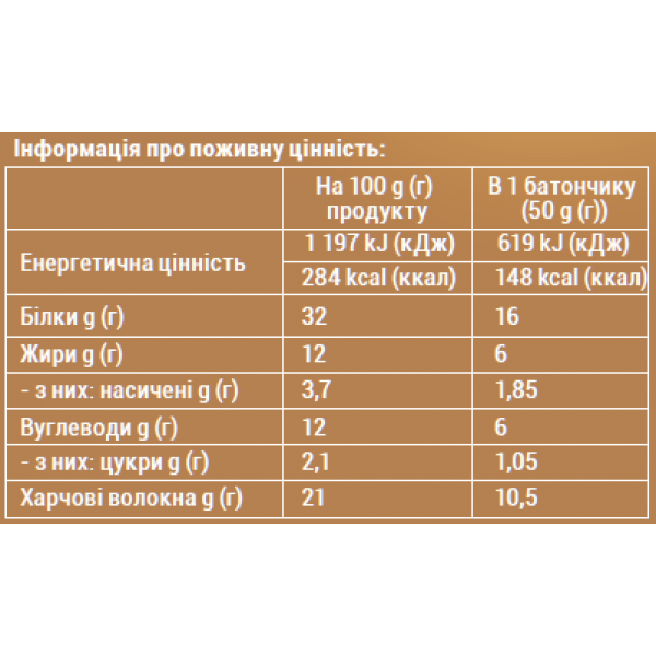 Протеиновый батончик без сахара, Sporter, Zero One - 50 г