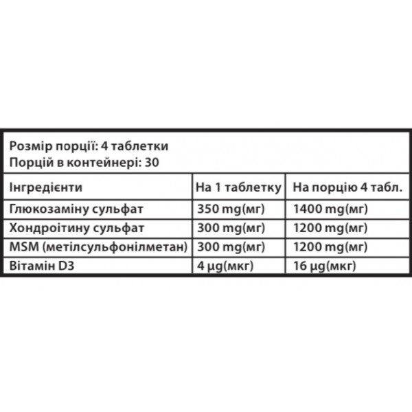 Глюкозамин, Хондроитин, МСМ + Витамин Д3, Sporter, Glucosamine Chondroitin + MSM + D3 Sporter - 120 таб