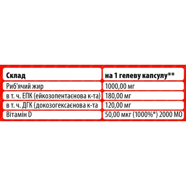 Рыбий жир Омега 3 + Д3 (180 ДГК / 120 ЕПК), Sporter,Omega 3 + D3 - 120 гель капс