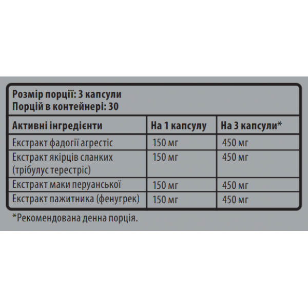 Тестобустер 4 в 1, Sporter, 4TEST - 90 капс