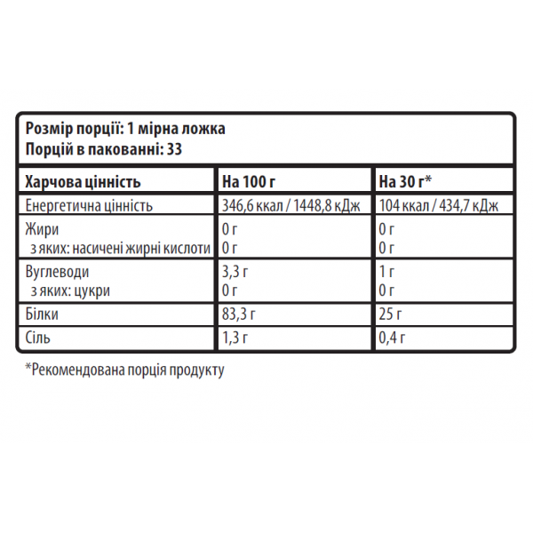 Соевый протеин, Sporter, Soy Isolate - 1кг Соевый протеин, Sporter, Soy Isolate - 1кг