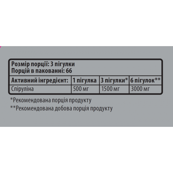Спіруліна, суперфуд, Sporter, Spirulina - 200 таб