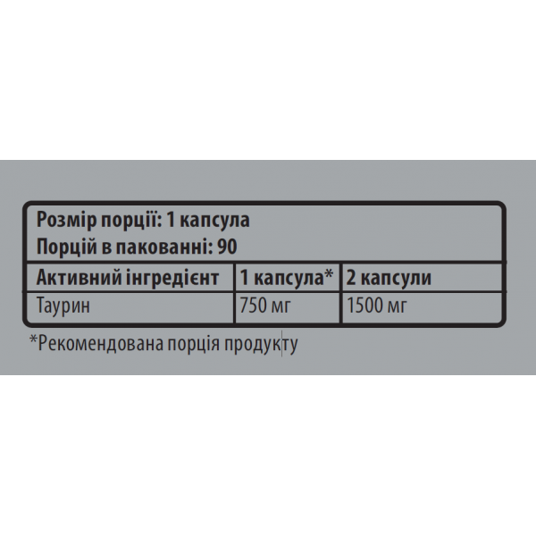 Аминокислота Таурин, Sporter, Taurine 750 мг - 90 капс