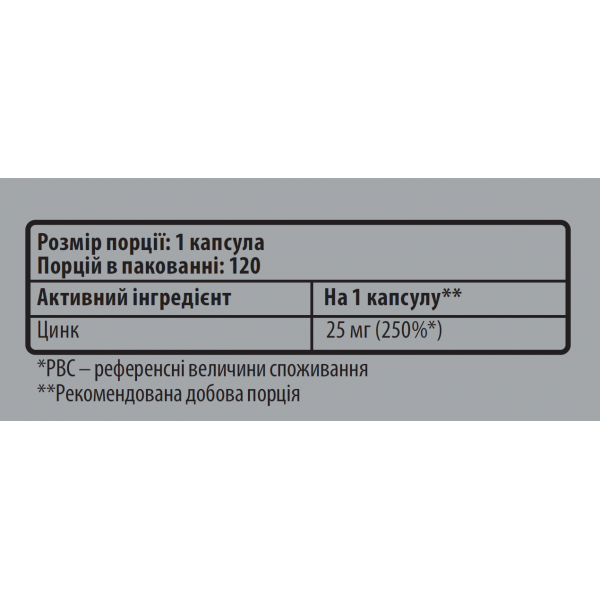 Цинк цитрат, Sporter, Zinc 25 мг citrate plus - 120 капс