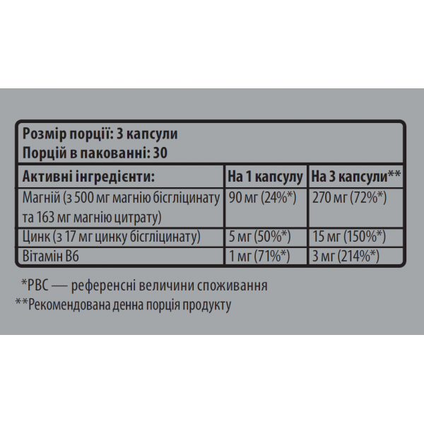 Цинк, Магній + В6, Sporter, Zinc Magnesium Vitamin B6 - 90 капс Цинк, Магній + В6, Sporter, Zinc Magnesium Vitamin B6 - 90 капс