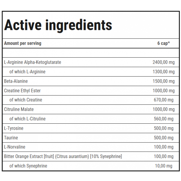 Предтренировочный комплекс без кофеина, Trec Nutrition, Nitrobolon Platinum - 30 капс