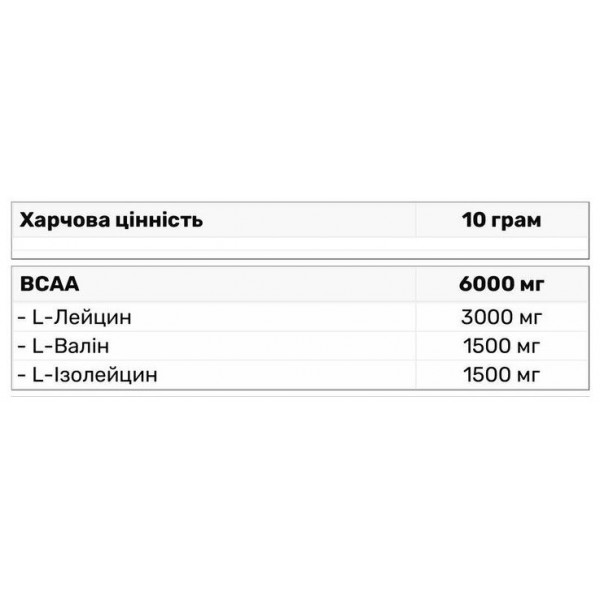 Аминокислоты ВСАА, Trec Nutrition, BCAA High Speed - 10 г