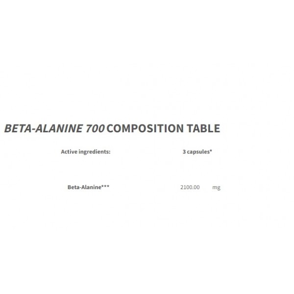  Бета-Аланін в капсулах, Trec Nutrition, Beta Alanine 700 - 90 капс 