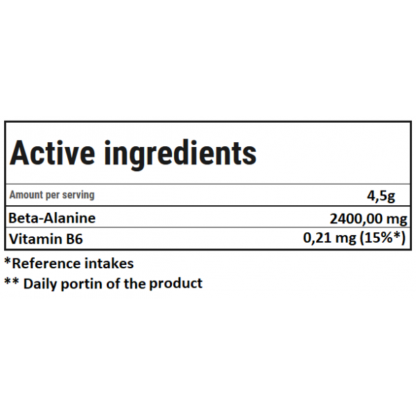 Бета-Аланин, Trec Nutrition, Beta Alanine - 180 г