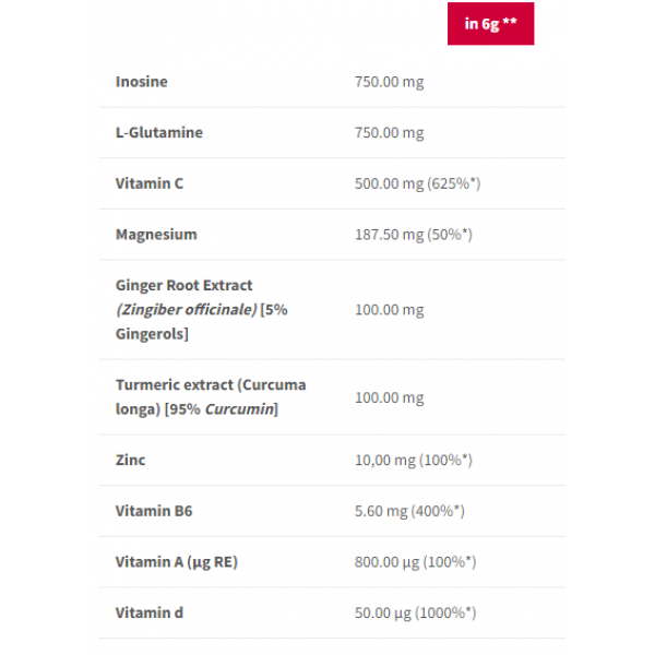 Комплекс для профилактики заболевания и укрепления иммунитета, Trec Nutrition, Immun-Er - 270 г