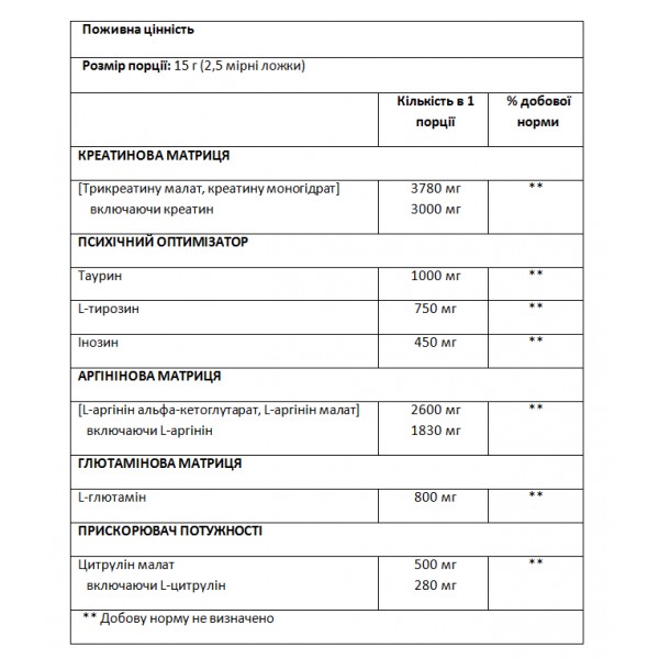 Предтренировочный комплекс без кофеина, Trec Nutrition, Nitrobolon  Platinum - 300 г