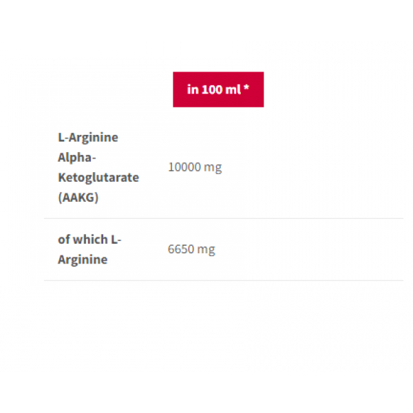 Аргинин альфа-кетоглутарат шот, Trec Nutrition, AAKG Nitro Shot - 100 мл