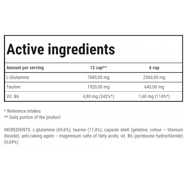 Глютамин + Таурин, Витамин В6, Trec Nutrition, L-Glutamine Trec Micronized T6 - 240 капс