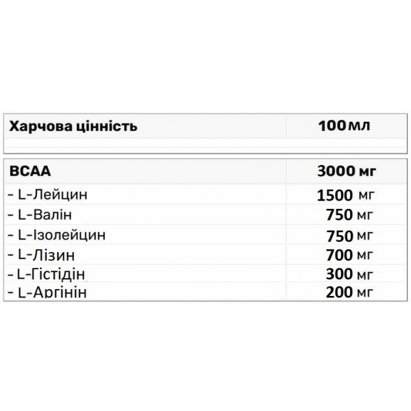 Комплексні амінокислоти в шоті,  Trec Nutrition, Amino Shot - 100 мл 