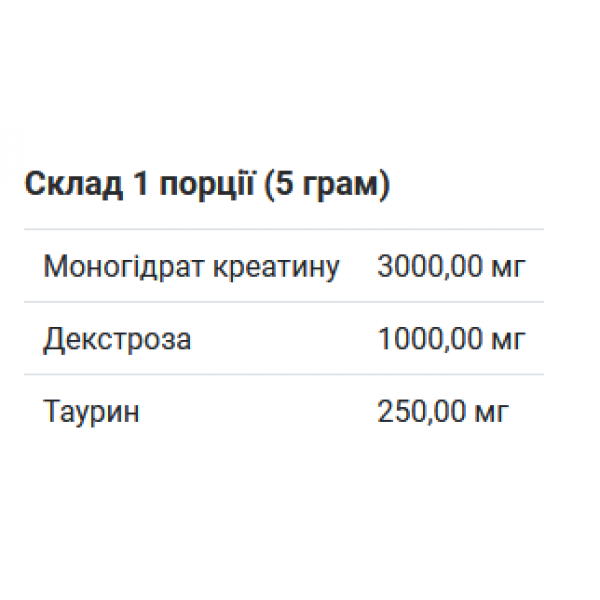 Креатин моногидрат с углеводами + Таурин (разовая порция), Trec Nutrition, Creatine Sport - 5 г