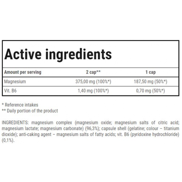 Магний, Trec Nutrition, Magne 100 Sport - 60 капс