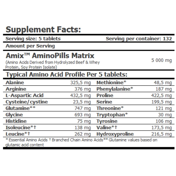 Комплексні амінокислоти, Amix, Amino Pills - 330 таб