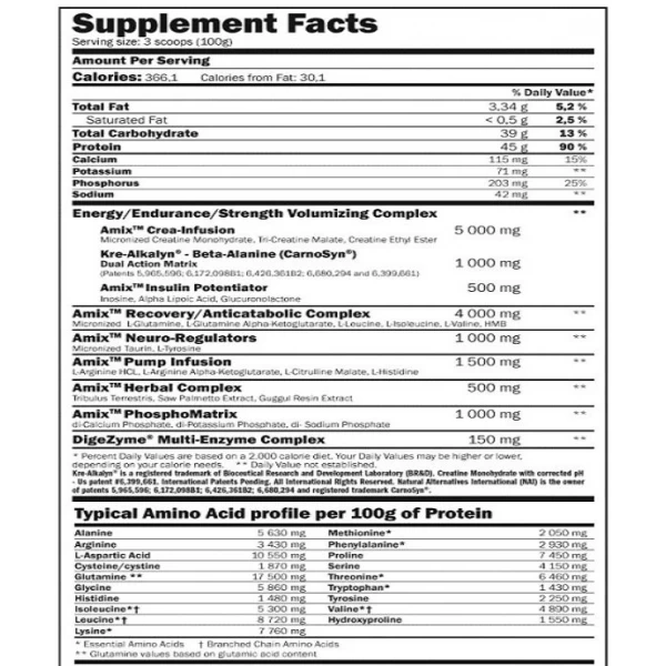 Високобілковий гейнер з креатином (пробник), Amix, Anabolic Masster - 50 г