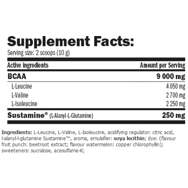 Амінокислоти ВСАА,  Amix, AmixPro Synchro BCAA plus Sustamine - 300 г