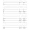 Изотоник порошковый с витаминами и электролитами, Olimp Labs, Carbonizer XR 1 кг