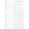 Изотонический порошок, Olimp Labs, Carbo NOX - 1 кг