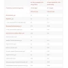 Гейнер для набора веса, Power Pro, Gainer - 1 кг