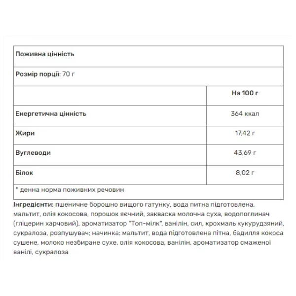 Протеїнові маффіни Power Pro без додовання цукру - 70 г 