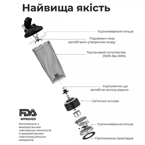 Шейкер спортивний електричний, Voltrx, VortexBoost - 600 мл - Чорний