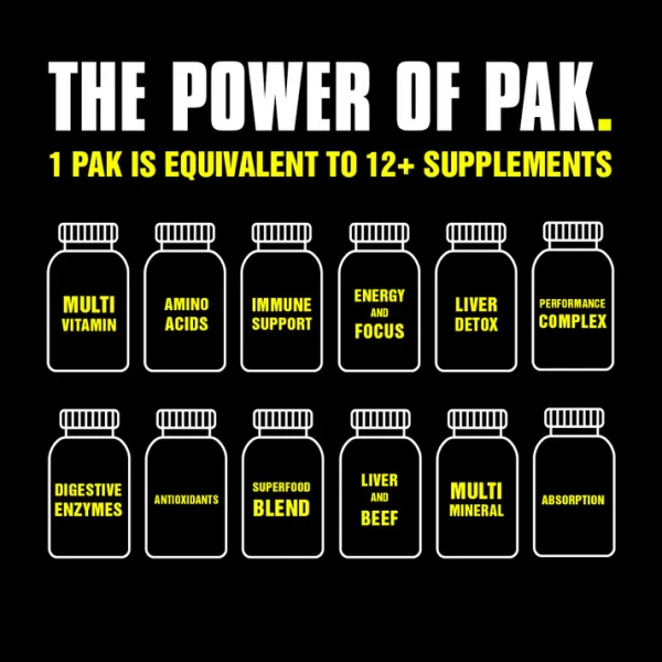 Вітамінний комплекс для тренувань, Universal Nutrition, Animal Pak - 44 пак (EU)