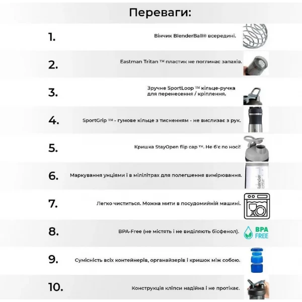 Шейкер Classic Loop, BlenderBottle, 820 мл White