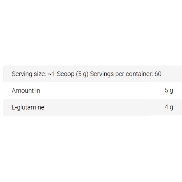 Глютамін зі смаком, Fitness Authority, Ice Glutamine - 300 г