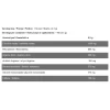 Передтренувальний комплекс, Fitness Authority, Ice Pump Pre workout - 463 г