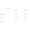Повышение тестостерона, Nutrend, Test Bomb - 90 капс