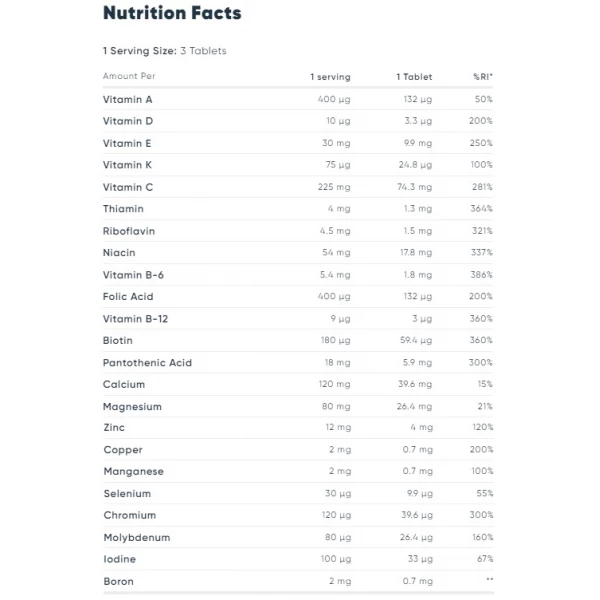 Комлекс витаминов и минералов для мужчин, Optimum Nutrition, Opti-Men- 90 таб (Europe)