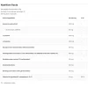 Поддержка когнитивных функций и фокусировки, OstroVit, Braintus Focus - 90 капс