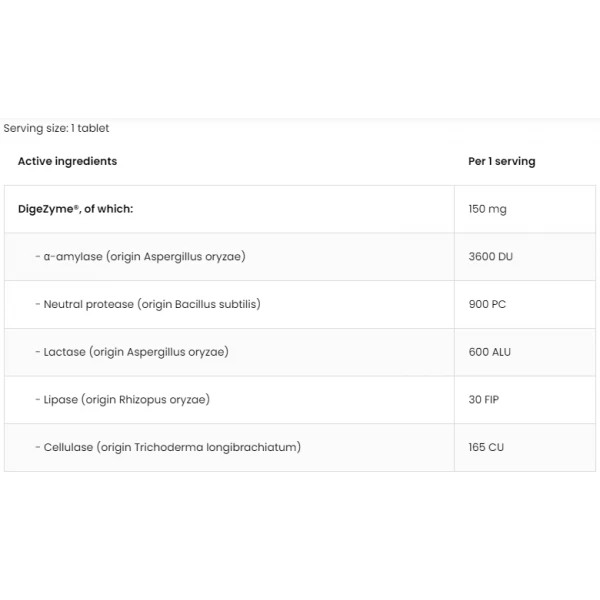 Ензими для кращої работи ШКТ, OstroVit, Digezyme Digestive Enzymes - 90 таб
