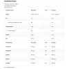 Крохмаль Vitargo з електролітами, OstroVit, Vitargo + Electrolytes - 1 кг 