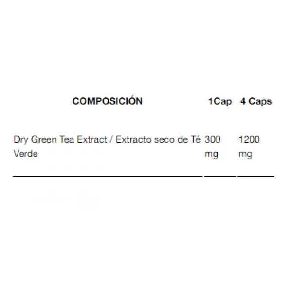 Екстракт зеленого чаю, Quamtrax, Green tea - 90 капс