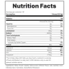 Сироватковий протеїн ізолят, Redcon1, Whey Isolate Isotope - 2,3 кг