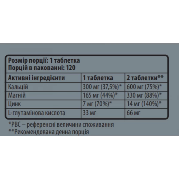 Кальций Магний Цинк, Sporter, Calcium Magnesium Zinc - 120 таб