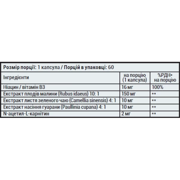 Жироспалювач, Sporter, Fat Burner - 60 капс