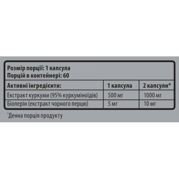 Куркумін з чорним перцем, Sporter, Curcumin 95% - 60 капс