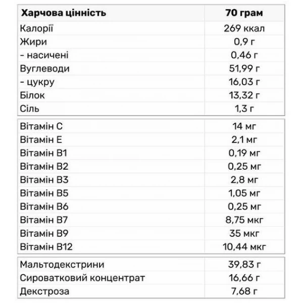 Гейнер, Trec Nutrition, MASS XXL - 3 кг