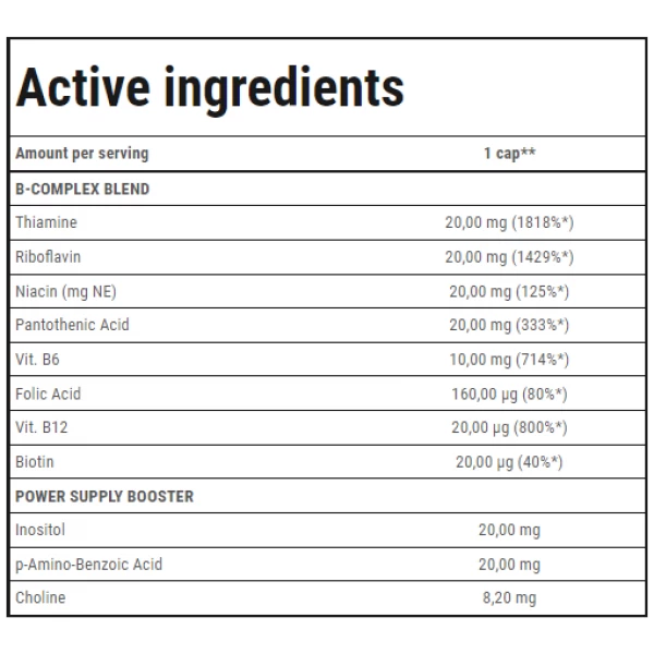 Комплекс вітамінів групи В, Trec Nutrition, Vit.B Complex - 60 капс