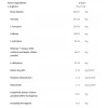 Предтренировочный комплекс, Trec Nutrition, Full Speed - 240 г 